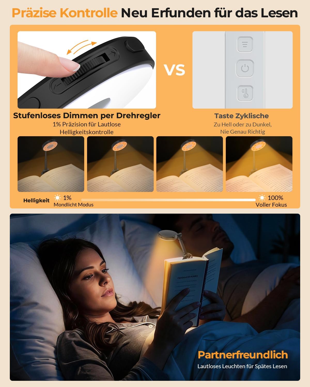 Detalle de EastPin Leselampe Buch Klemme Bettlampe: 18 LEDs, 3 Farbtemperaturen, wiederaufladbar
