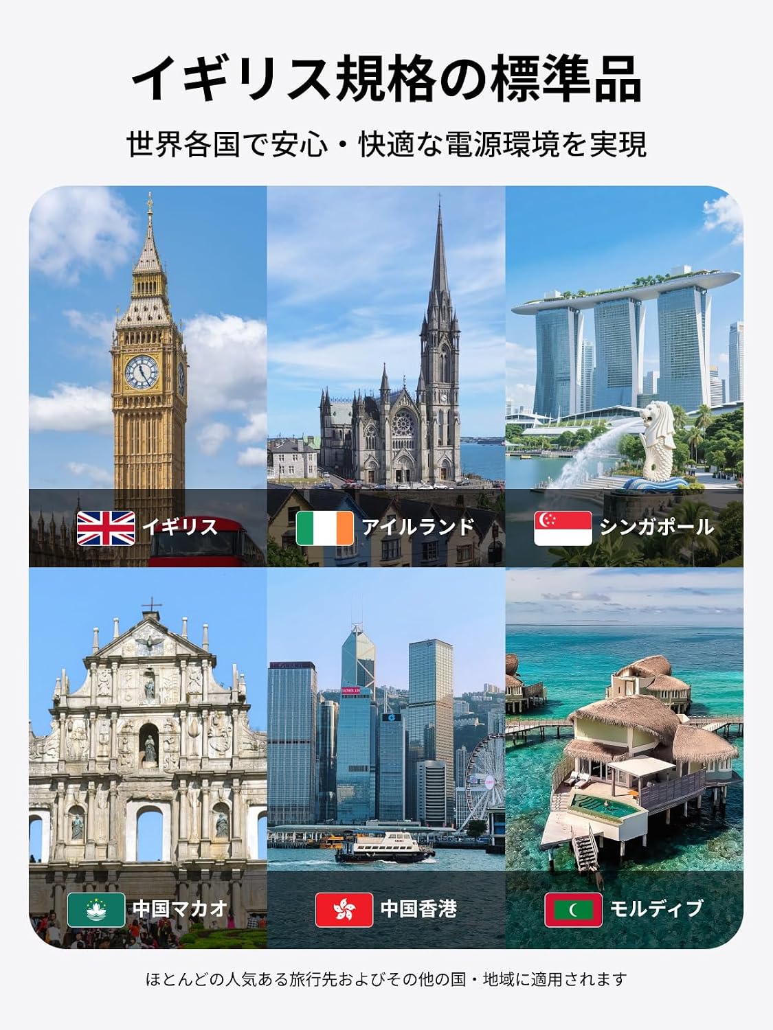 Thumbnail 6 de UGREEN BFタイプ海外変換プラグ A/B/C/G/I対応・AC差込口1口・コンパクト設計