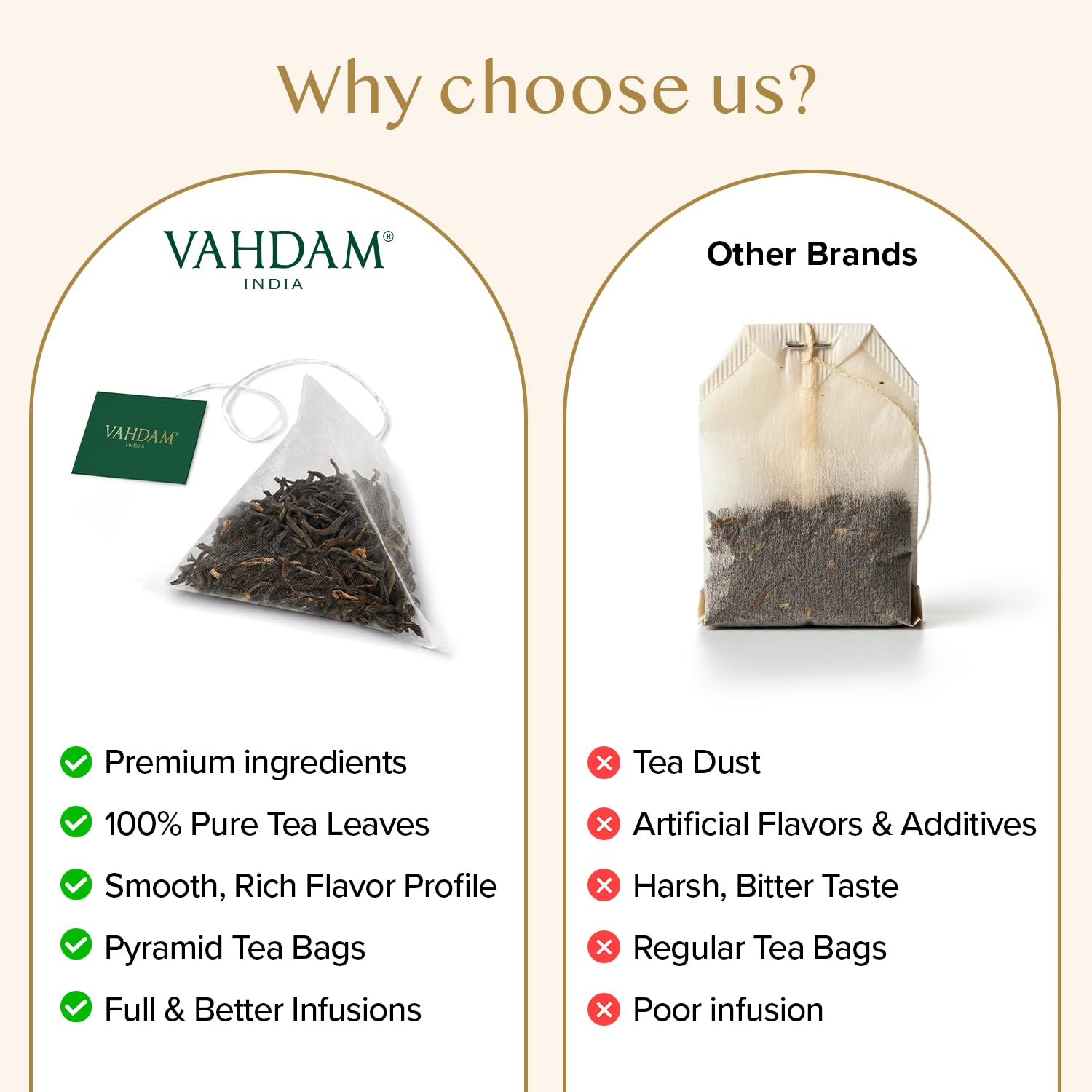Detalle de VAHDAM English Breakfast Schwarz Tee (100 Teebeutel) – kräftiger Schwarztee als Kaffee-Ersatz, glutenfrei
