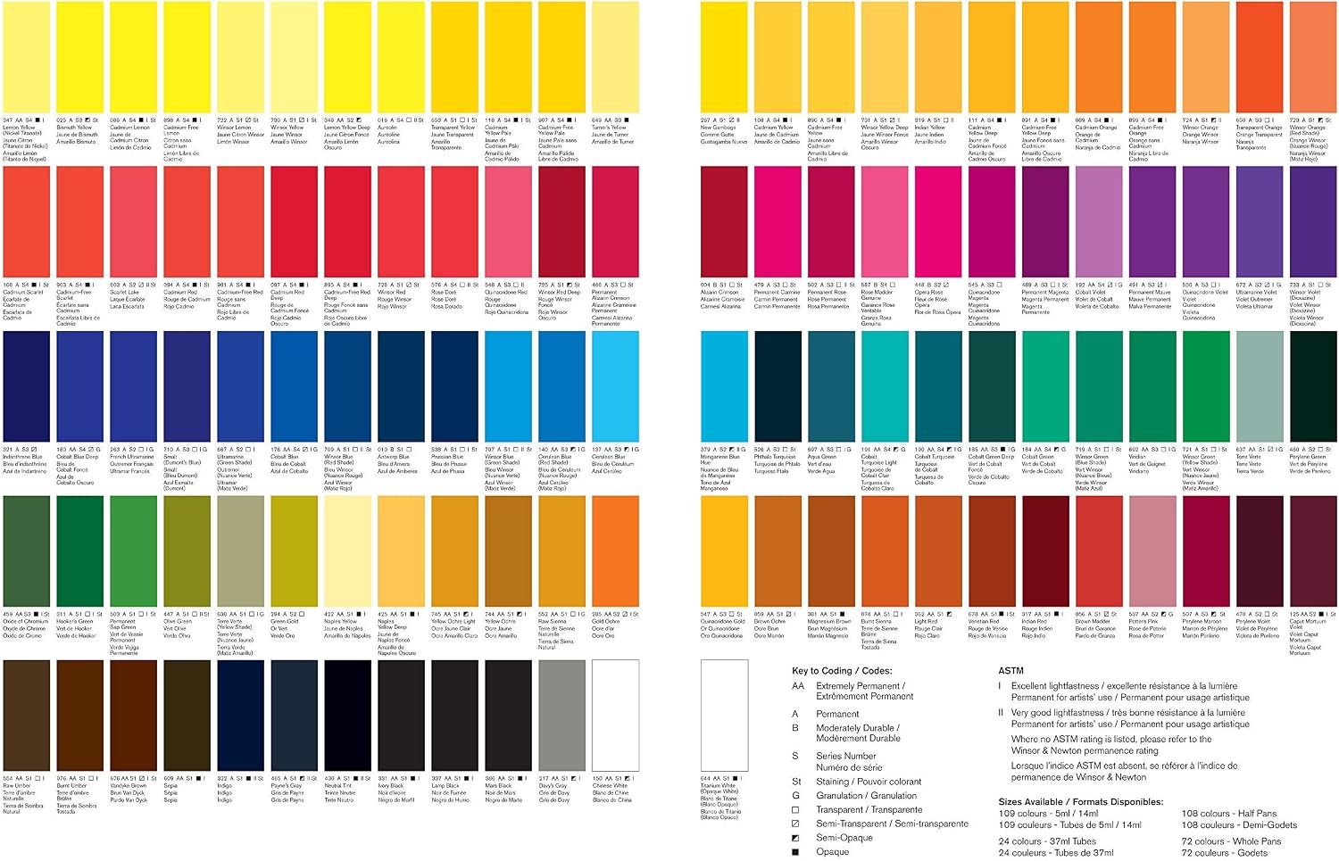 Detalle de Winsor & Newton Aquarelle Professionnel 37 ml