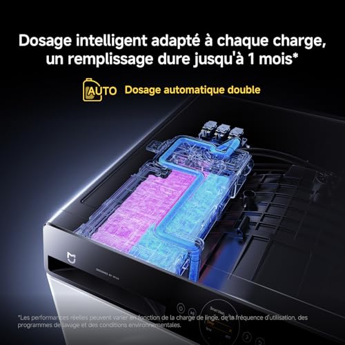Detalle de Xiaomi Mijia Lave-Linge Séchant Hublot Pro 9/6 kg – Lavage Intelligent et Steam Refresh