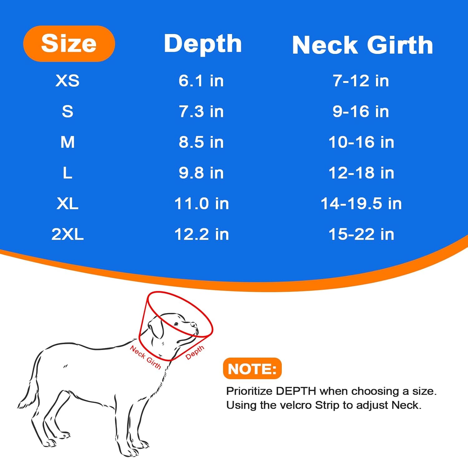 Detalle de Supet Dog Cone Collar with Soft Pad, Transparent Elizabeth Recovery Collar for All Dog Sizes