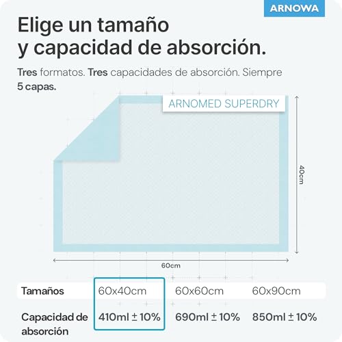 Thumbnail 4 de ARNOMED 200x empapador desechable 60x40 cm