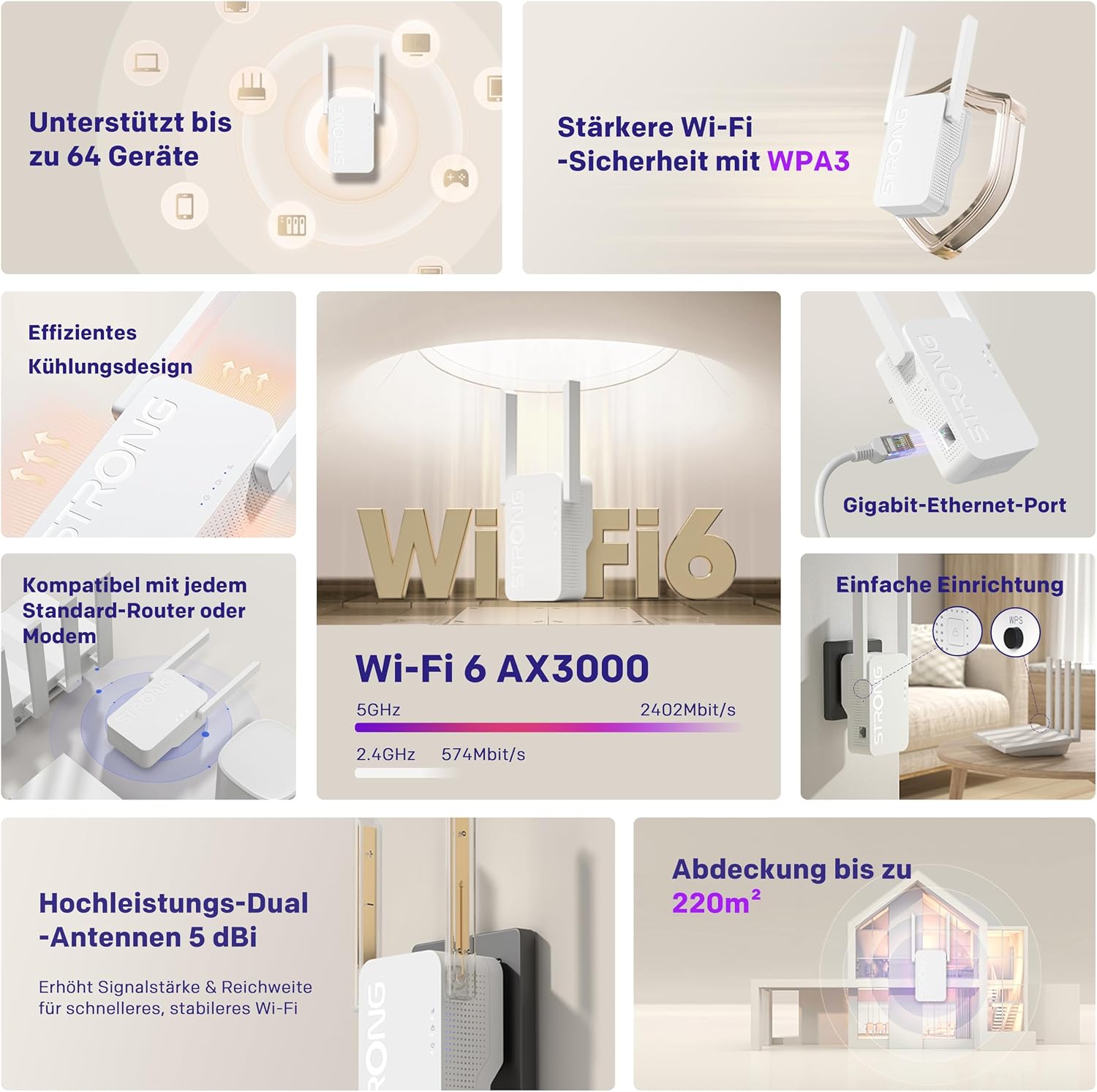 Detalle 2 de STRONG AX3000 WLAN-Verstärker für Steckdose – Wi-Fi 6, Dualband Repeater & Access Point mit 2 externen Antennen