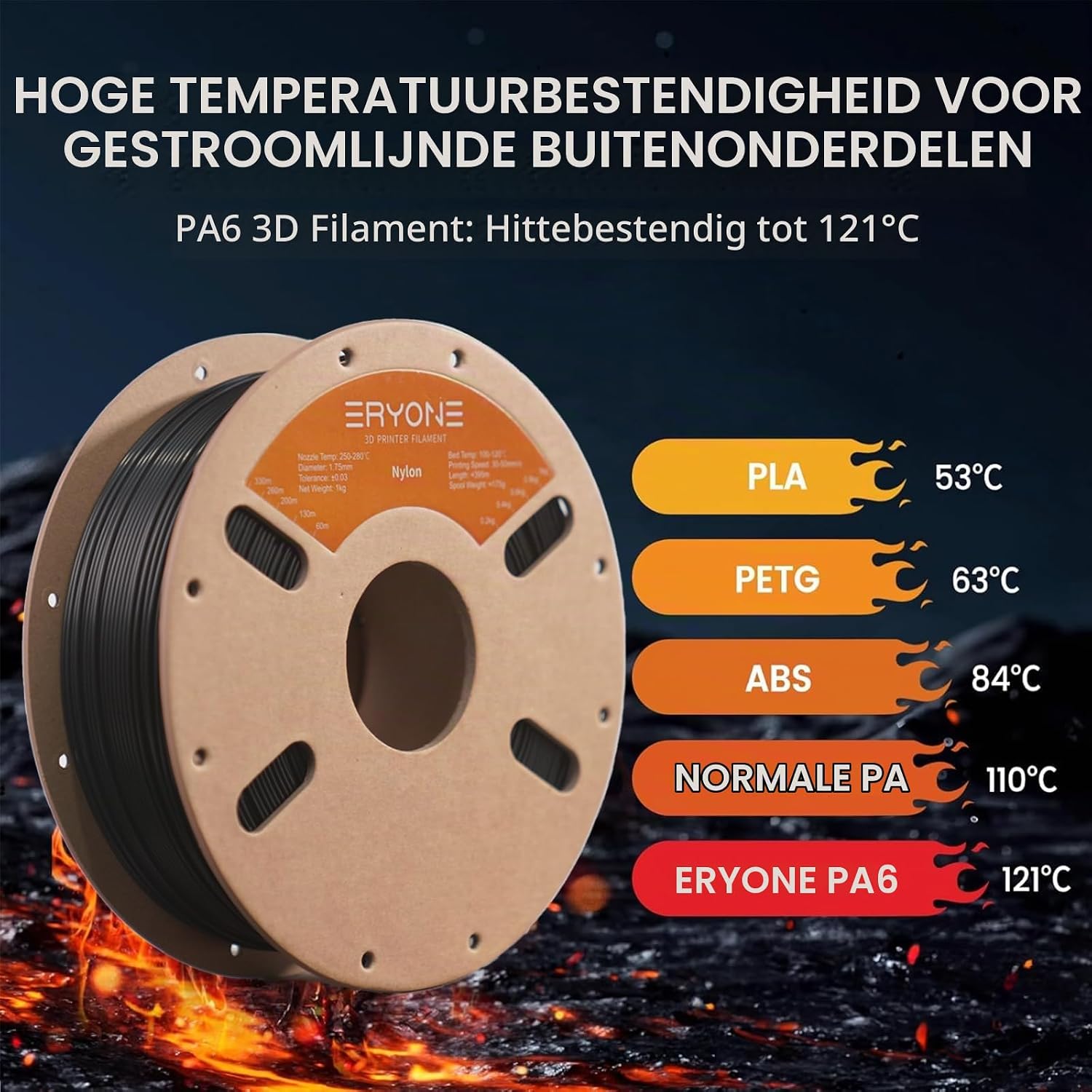 Detalle 1 de ERYONE Nylon PA6-filament 1,75 mm, wit, 1 kg
