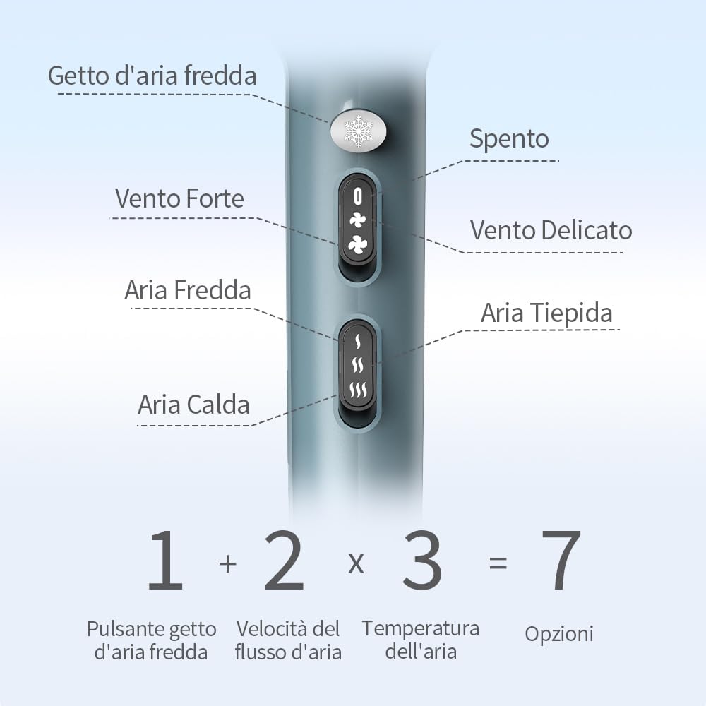 Detalle de Phon Capelli Professionale BANNILU Asciugacapelli lisci con Windflow WINDPRO – 3 calori, 2 velocità, diffusore + 2 ugelli (Blu)