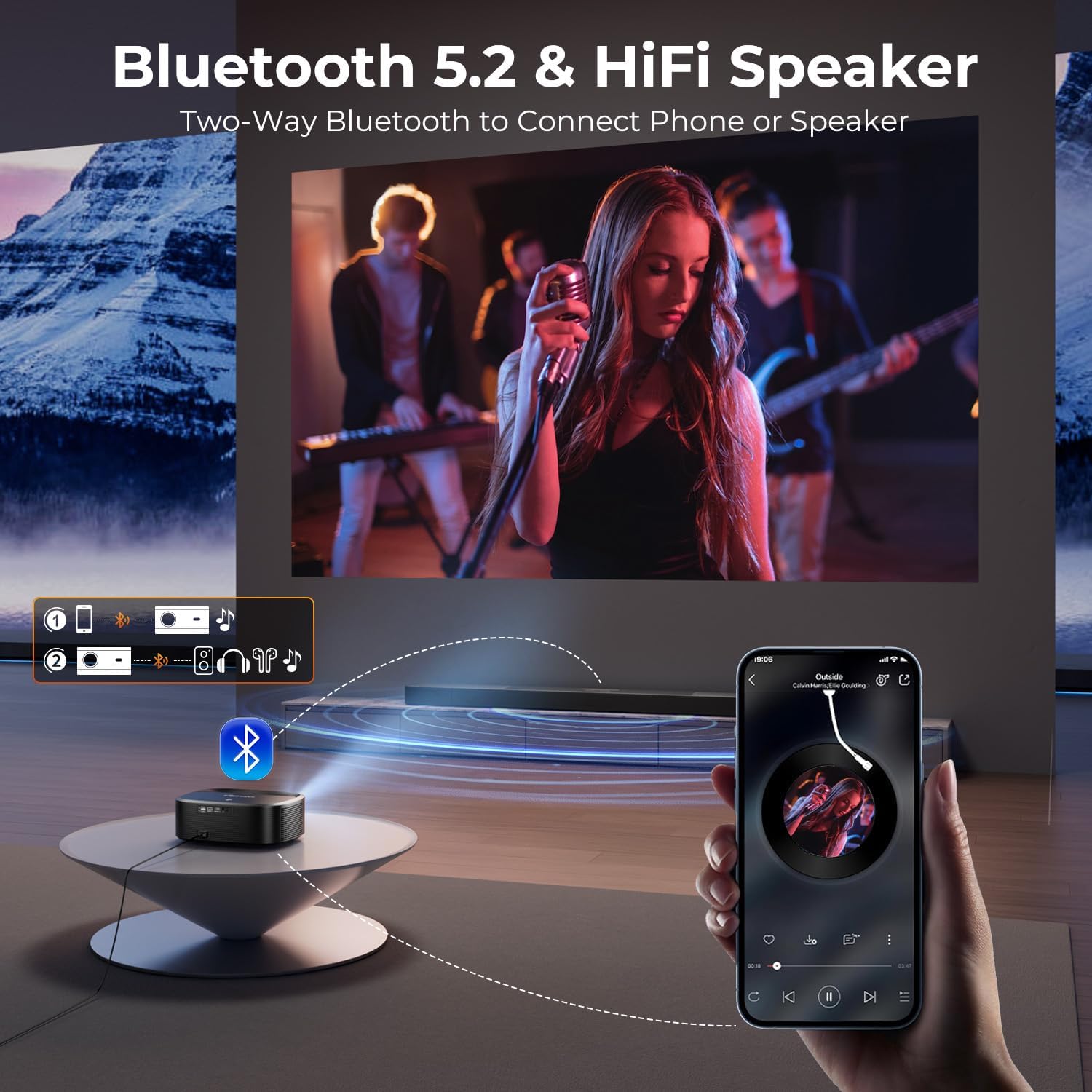 Thumbnail 3 de ELEPHAS 4K Outdoor Smart Projector with Wi‑Fi 📽