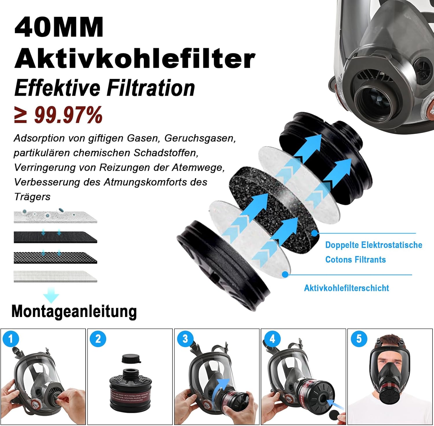 Detalle de Faburo Atemschutzmaske-Set mit Vollgesichtsmaske und 40-mm-Filter