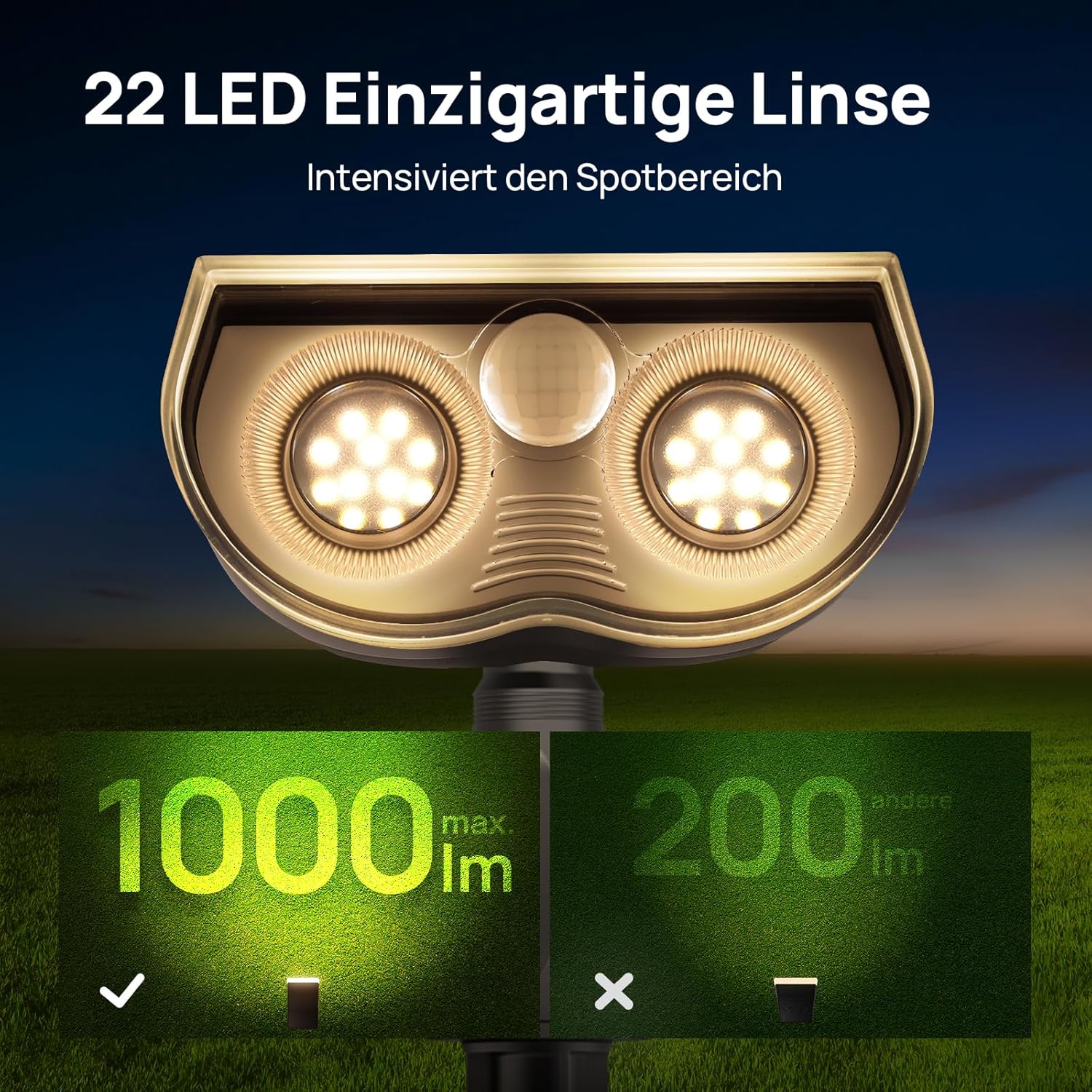 Thumbnail 1 de Linkind Solar Außenlampe mit Bewegungsmelder – 1000 lm, 3000 K, IP65, 2 Installationen, 4er Pack