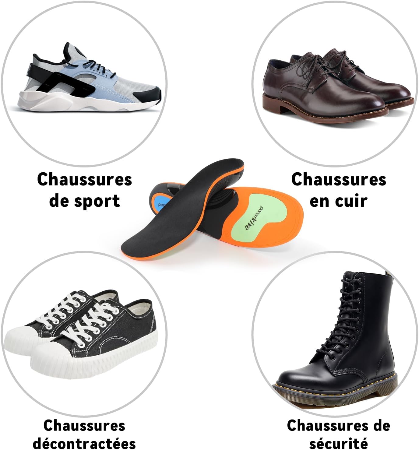 Detalle de GemChve Semelles Orthopédiques – Semelle à voûte plantaire en TPU, confort, absorption et adaptabilité (36-47 EU)