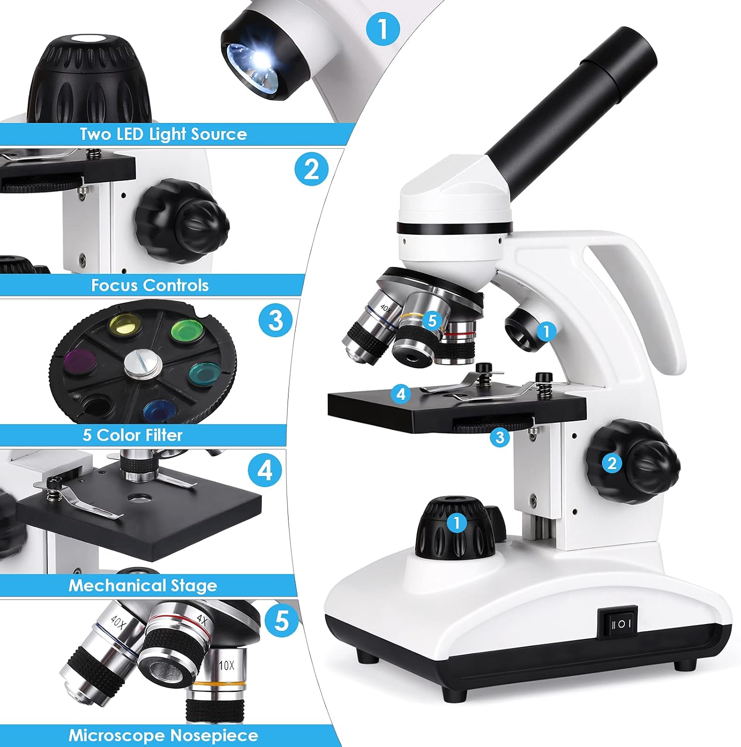 Thumbnail 1 de Cowiewie – kit de microscope biologique pour enfants, étudiants et adultes (40x à 1000x) avec lames et adaptateur téléphone