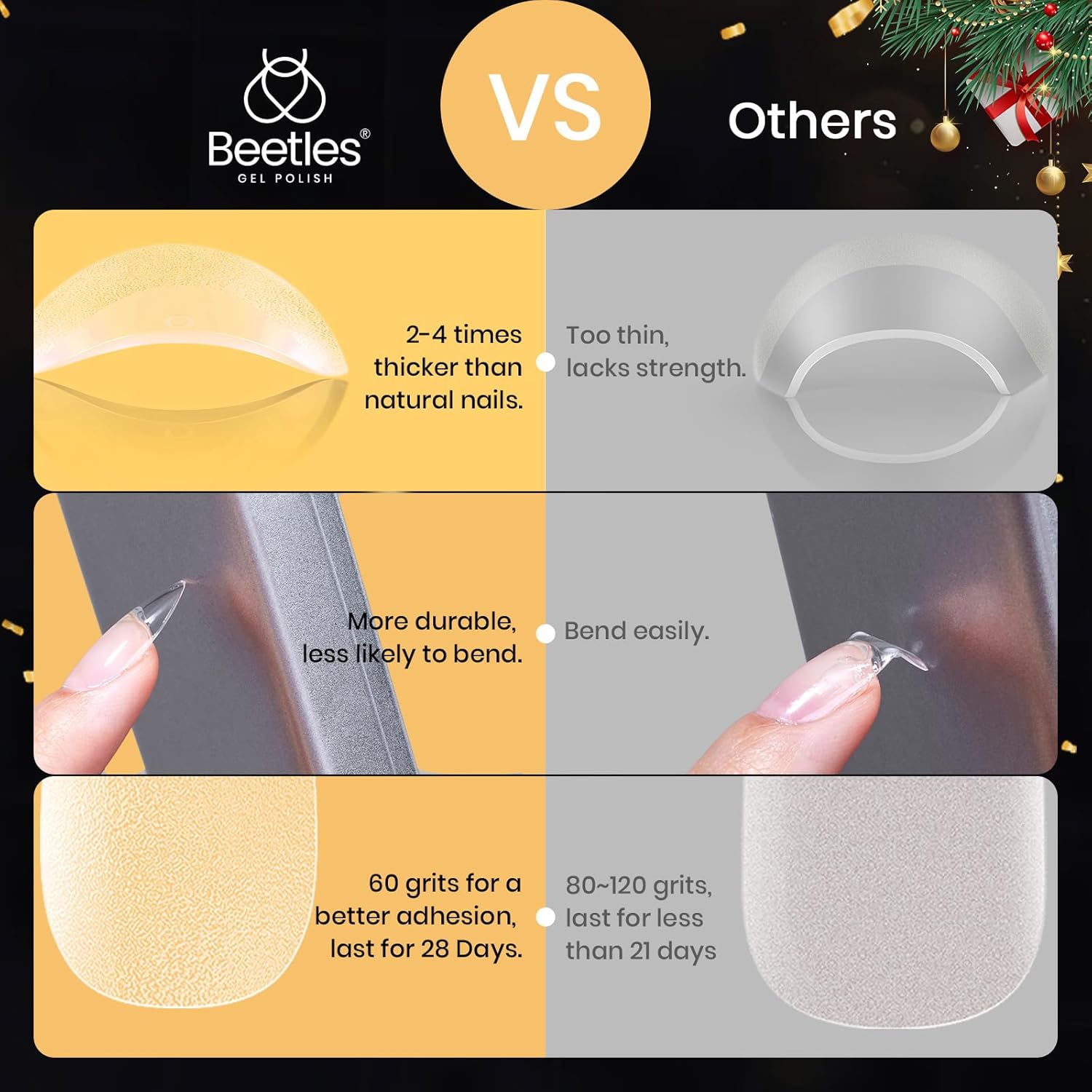 Thumbnail 3 de Beetles Extra Short Almond Nail Tips (Etch-X), 288 PCS, 12 Sizes Clear Full Cover Press-On