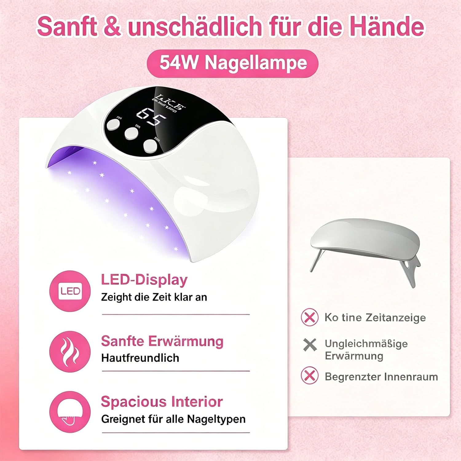 Detalle de UV Lampe für Gelnägel 54W – Tragbare Nagellampe mit 3 Timern, LCD-Display und Auto Sensor