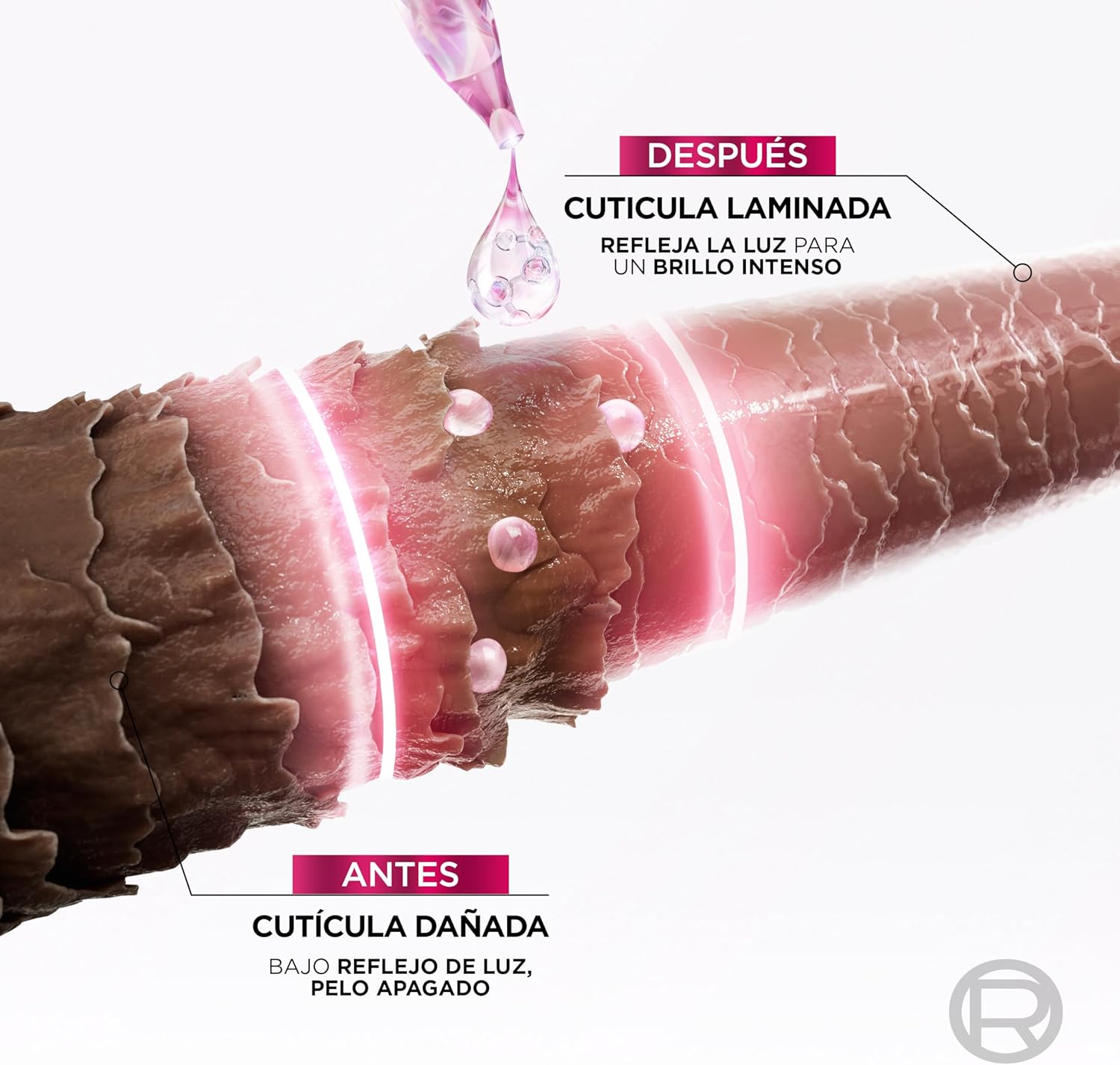 Detalle 2 de L'Oréal Elvive Sérum Glycolic Gloss ✨ Cabello brillante y suave
