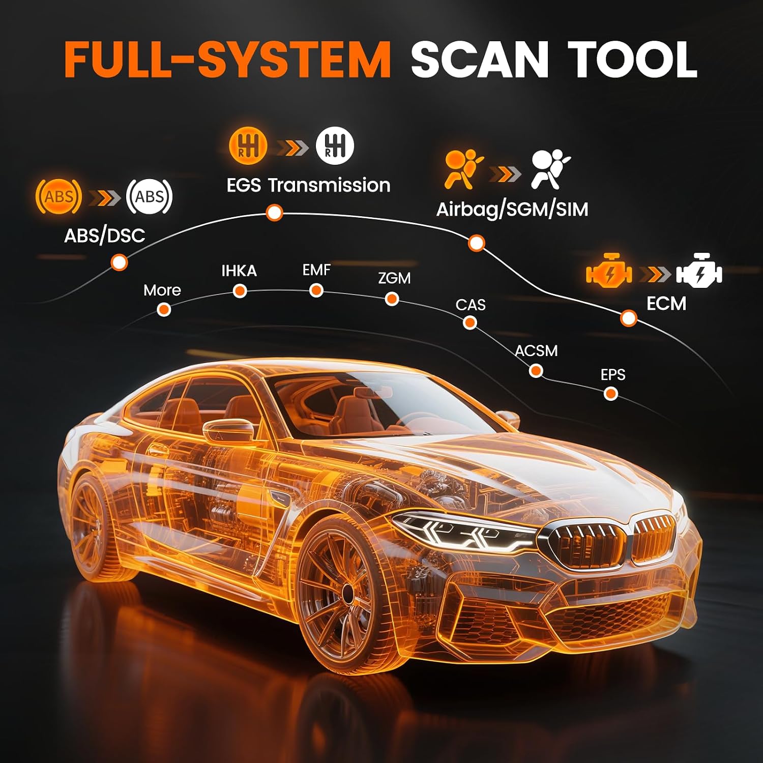 Thumbnail 2 de ANCEL BM700 PRO: Full BMW Diagnostic Scanner with Battery Registration
