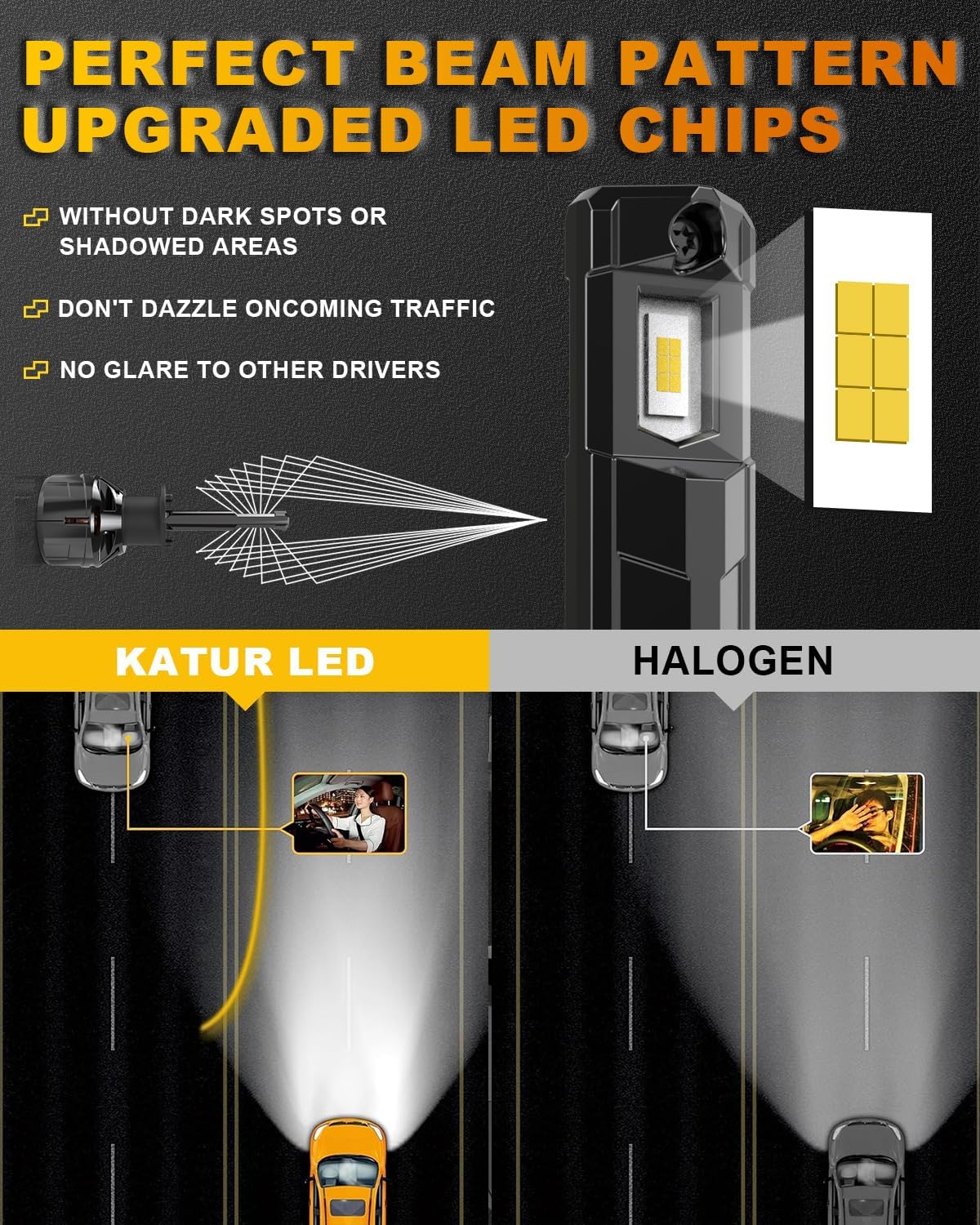 Thumbnail 3 de Katur H1 120W 30000LM Lampadina LED per auto