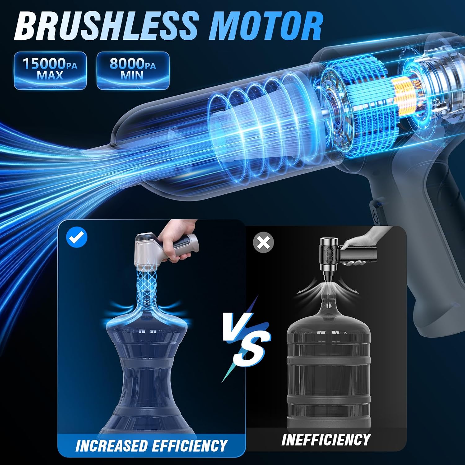 Detalle de IHE Car Vacuum Cleaner Cordless Rechargeable: 15000Pa Car, Keyboard and Small Space Cleaning
