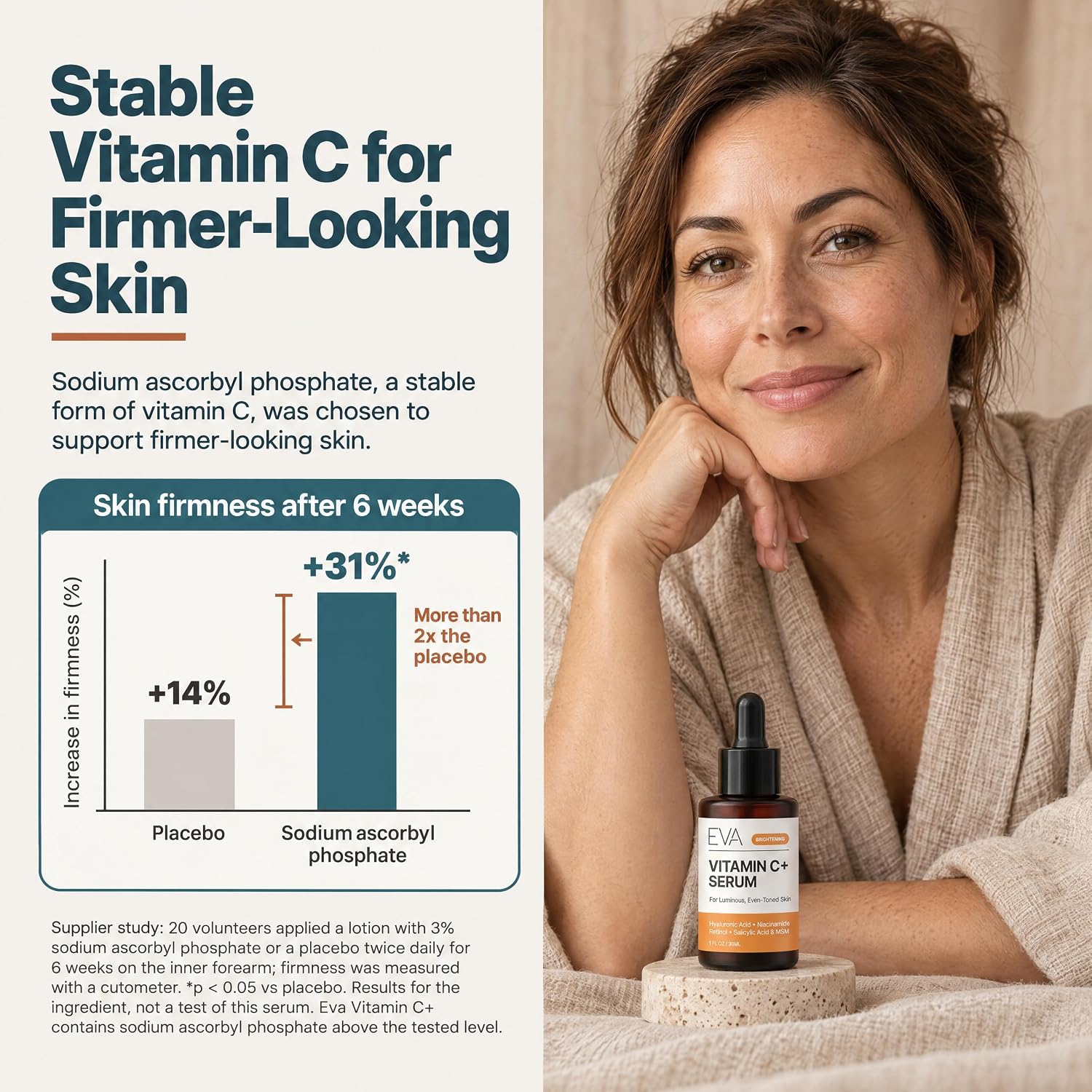 Thumbnail 6 de Eva Naturals Vitamin C Serum for Face (Retinol, Hyaluronic Acid, Niacinamide & Salicylic Acid) – 1 fl oz