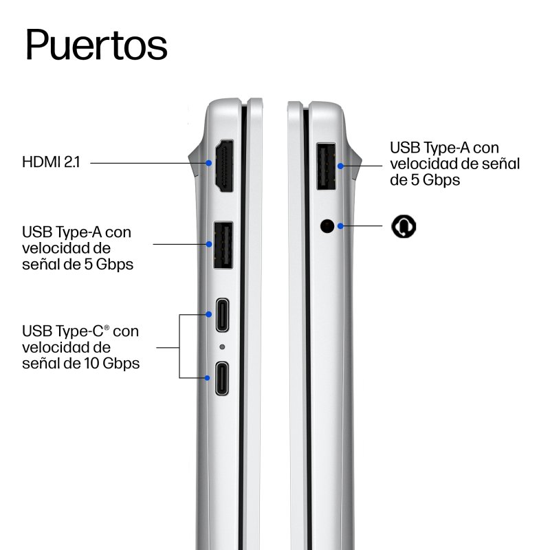 Detalle de HP OmniBook 3 16-by0026ns: portátil 16" 2K con Ryzen 7 160 y Radeon 680M