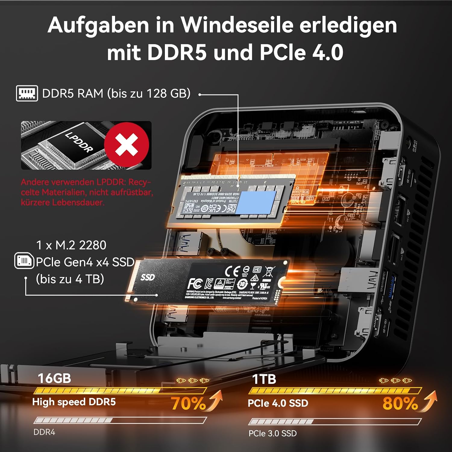 Thumbnail 6 de GEEKOM AX8 Max Mini PC Ryzen 8745HS