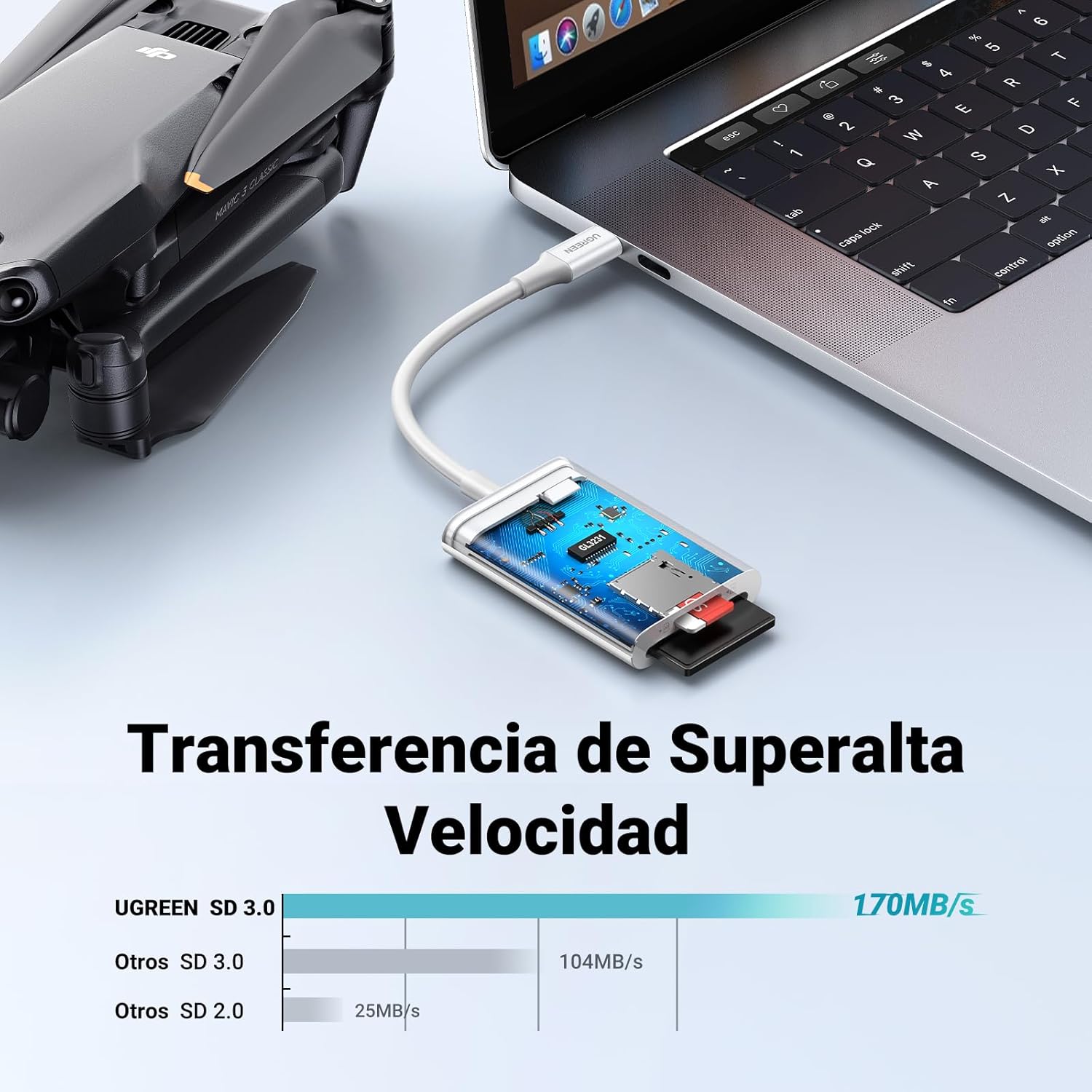 Thumbnail 1 de UGREEN USB C Lector de Tarjetas SD y Micro SD 📸