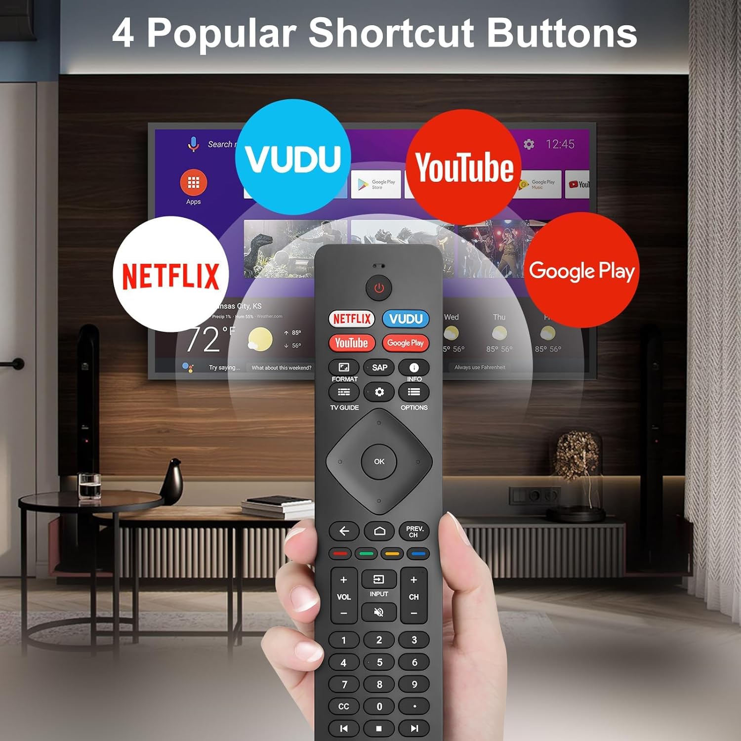 Detalle 2 de TOPKIND Philips TV remote replacement