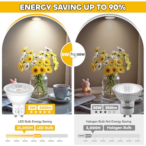 Detalle de Caldarax Lampadine GU10 LED Spot 5W (Equivalenti a 50W) – 4000K, 500 lm, 120° • 10 pezzi