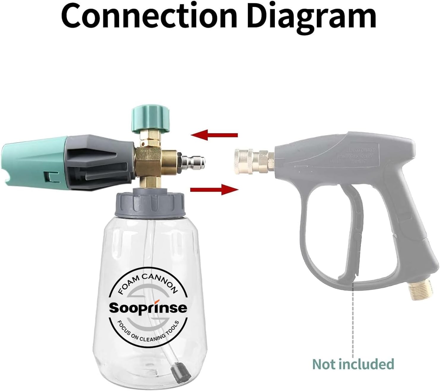 Detalle de Sooprinse Foam Cannon: Adjustable Snow Foam Lance with Transparent 1L Body