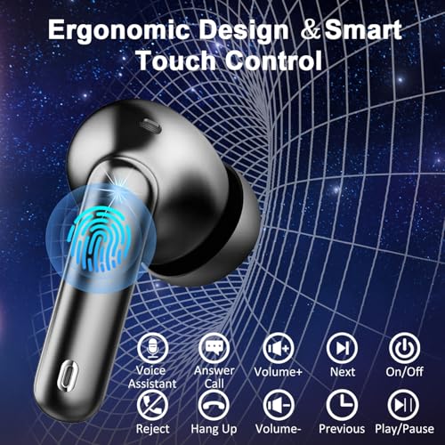 Thumbnail 4 de Nerunsa 2026 Cuffie Bluetooth 5.4 con ANC ENC, IPX7, Display LED e 50 Ore di Autonomia