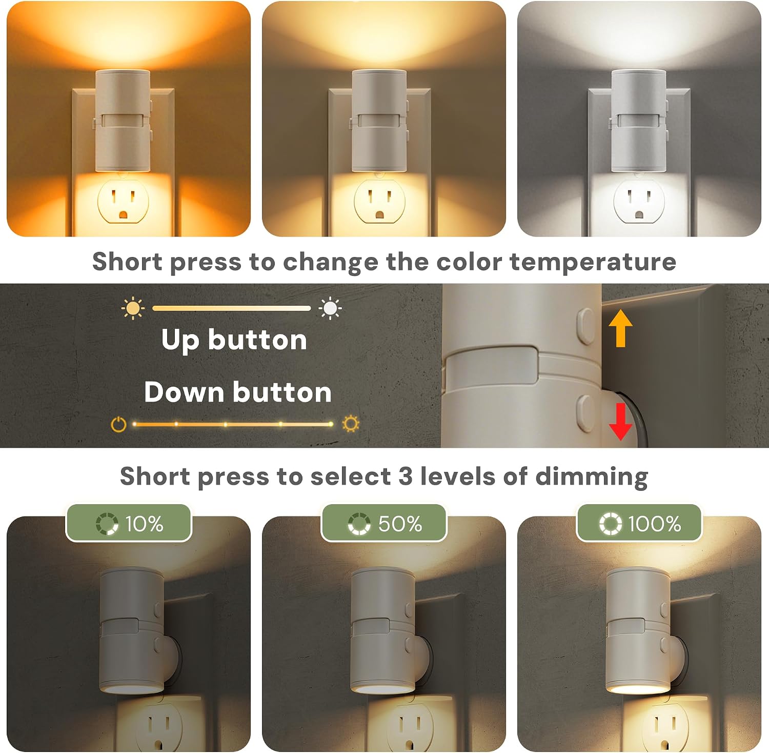 Detalle 2 de L LOHAS Motion Sensor Night Light, Mini