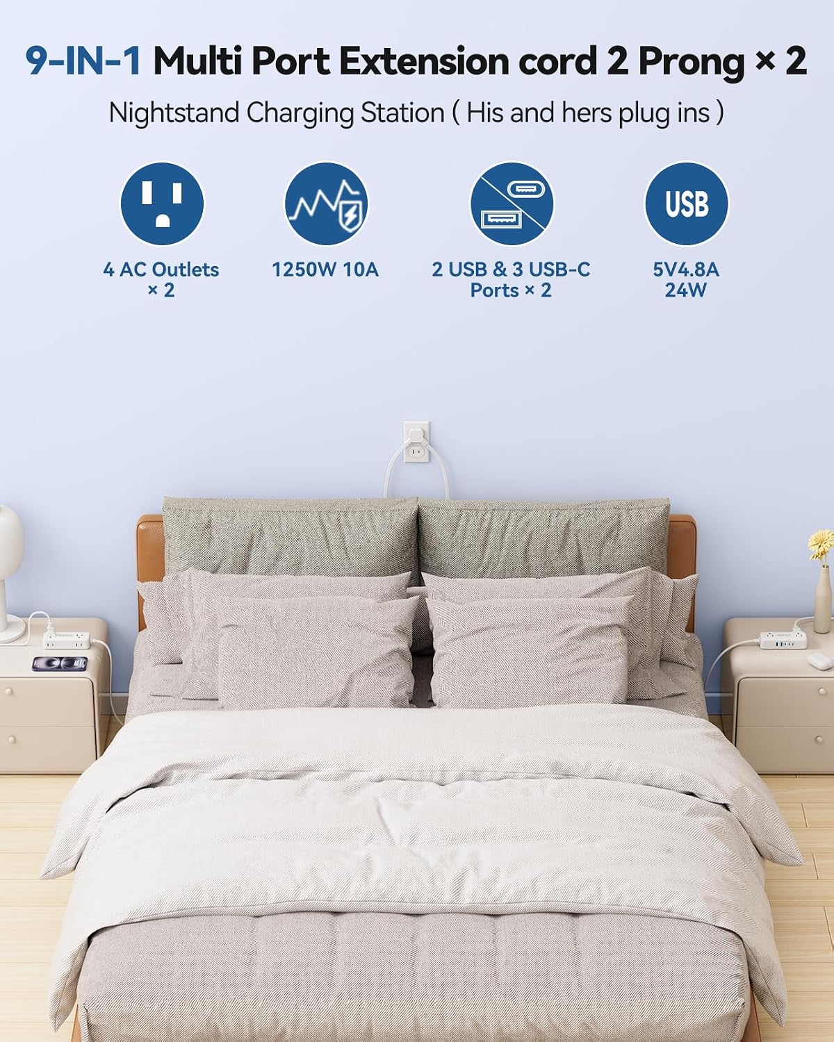 Detalle de kakahigh 788 Split Extension Cord, 20-Foot, Flat Plug, 4 Outlets and USB-C