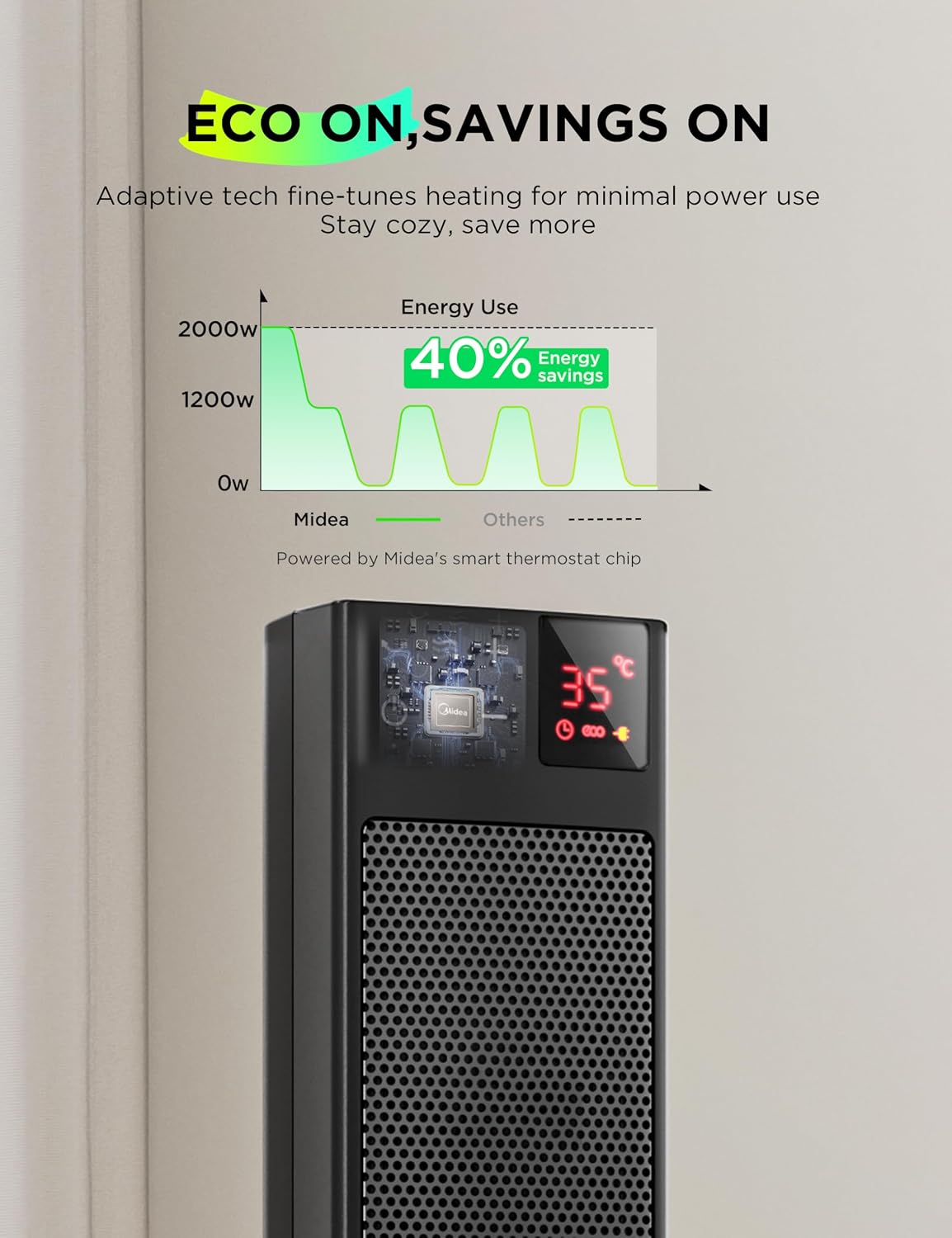Thumbnail 6 de Midea MTH201ERB 2000W ceramic heater with thermostat