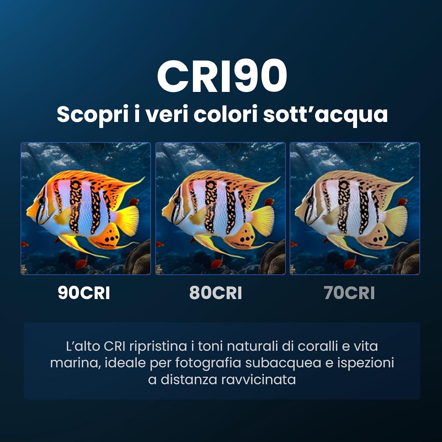 Detalle de Sofirn SD11: Lampada subacquea da 5000 lm con CRI 90, USB-C e luce rossa