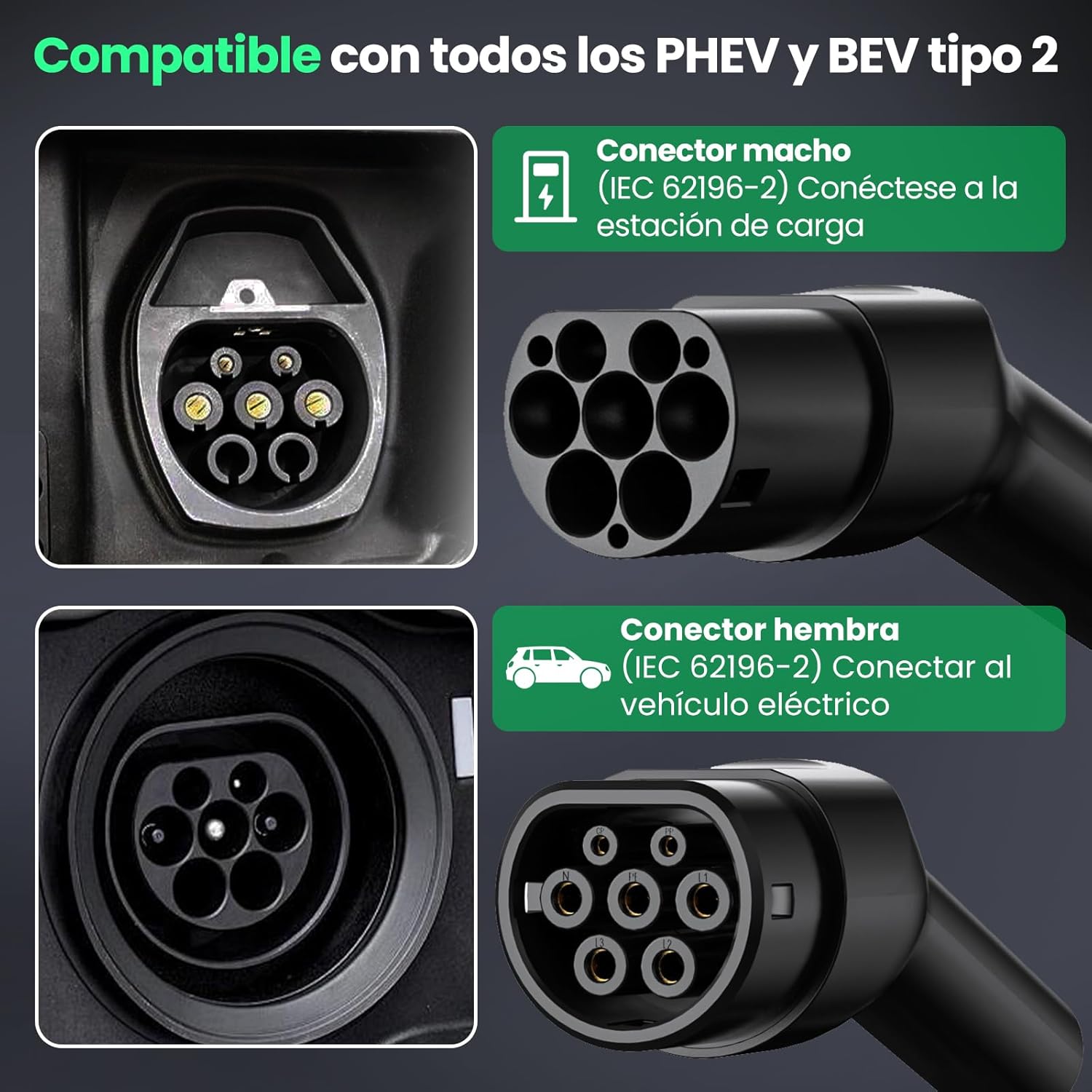 Detalle 2 de GONEO Cable de Carga Tipo 2 11kW 7m