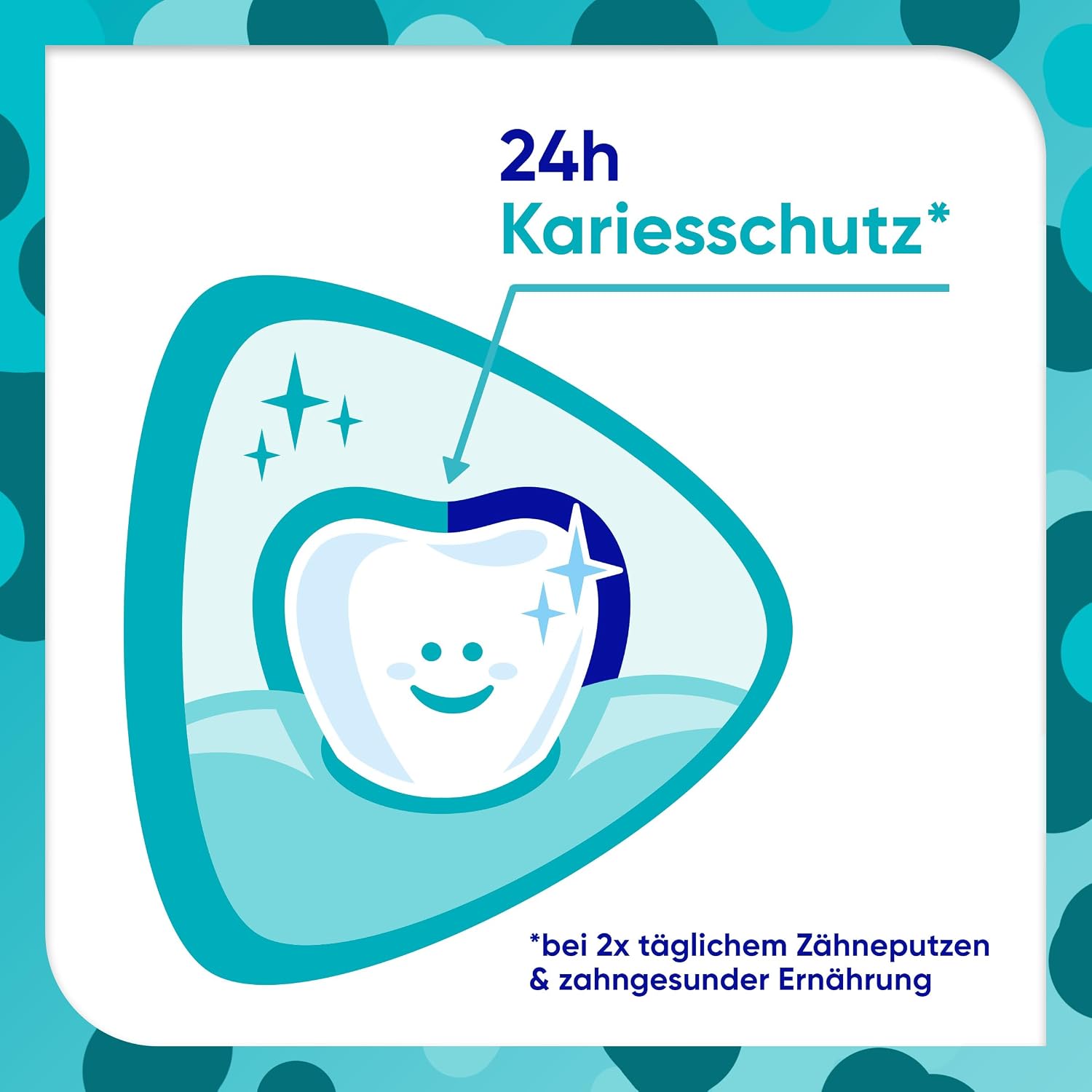 Thumbnail 5 de Sensodyne ProSchmelz Junior Zahnpasta 75 ml 🦷