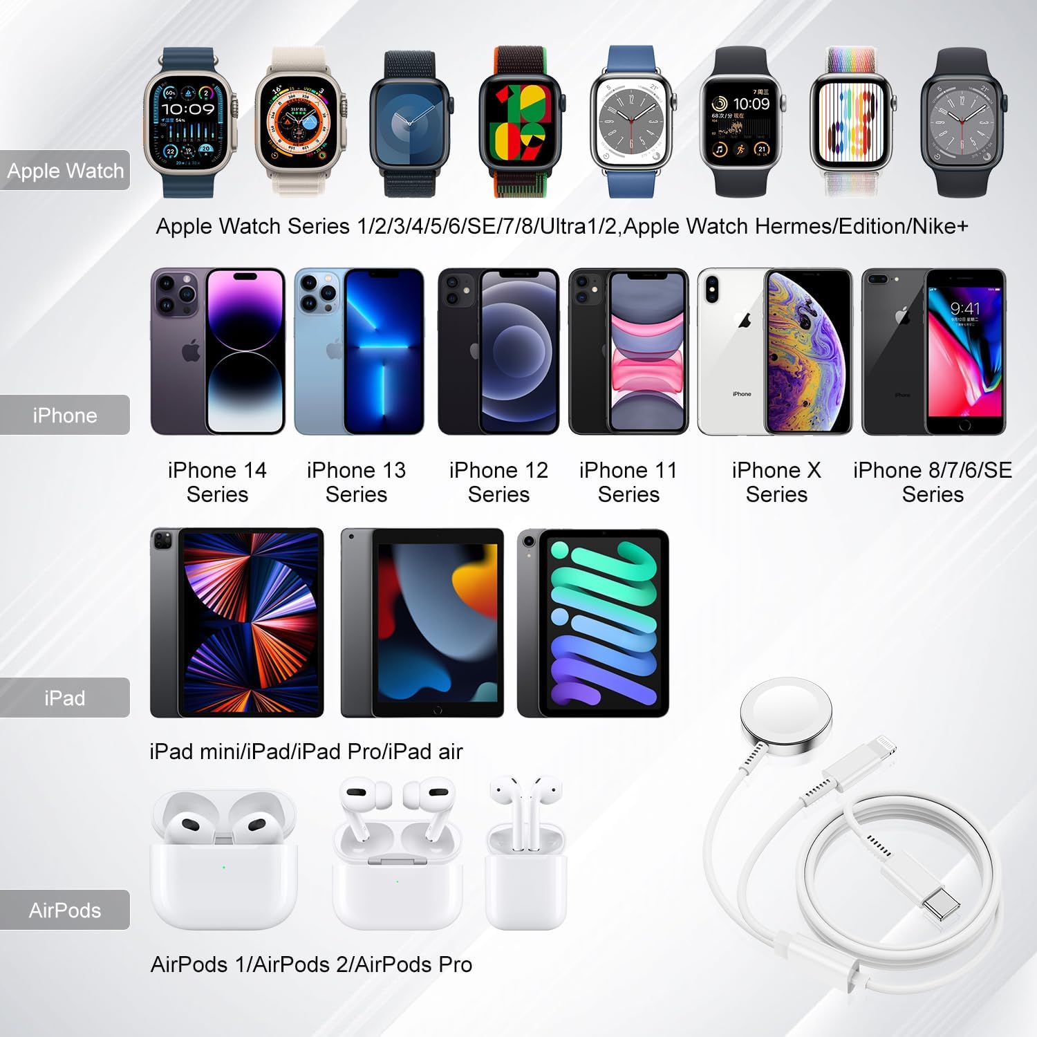 Thumbnail 5 de Magnetic 2‑in‑1 USB‑C Charger Cable 6ft