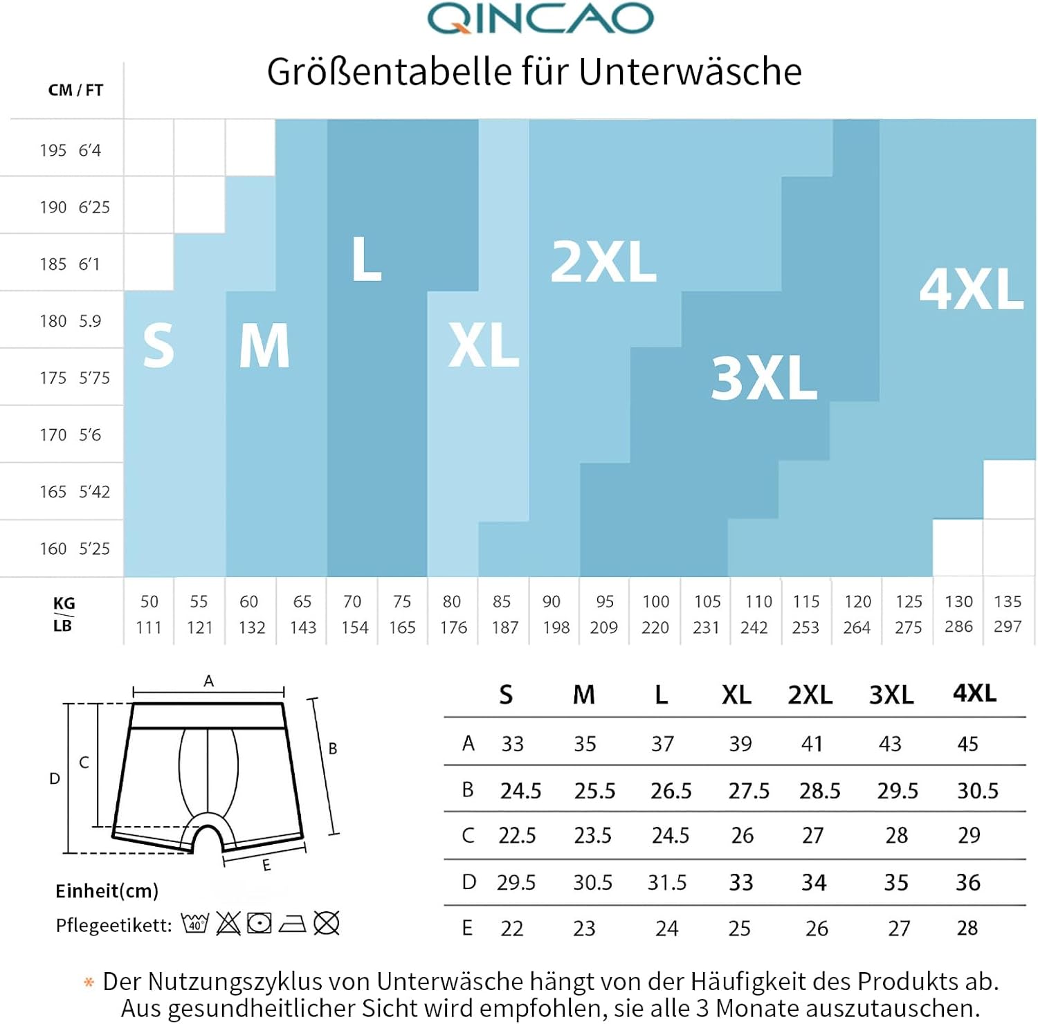 Thumbnail 6 de QINCAO Boxershorts Herren 7er Pack aus Baumwolle – Komfortabel, atmungsaktiv und nachhaltig verpackt