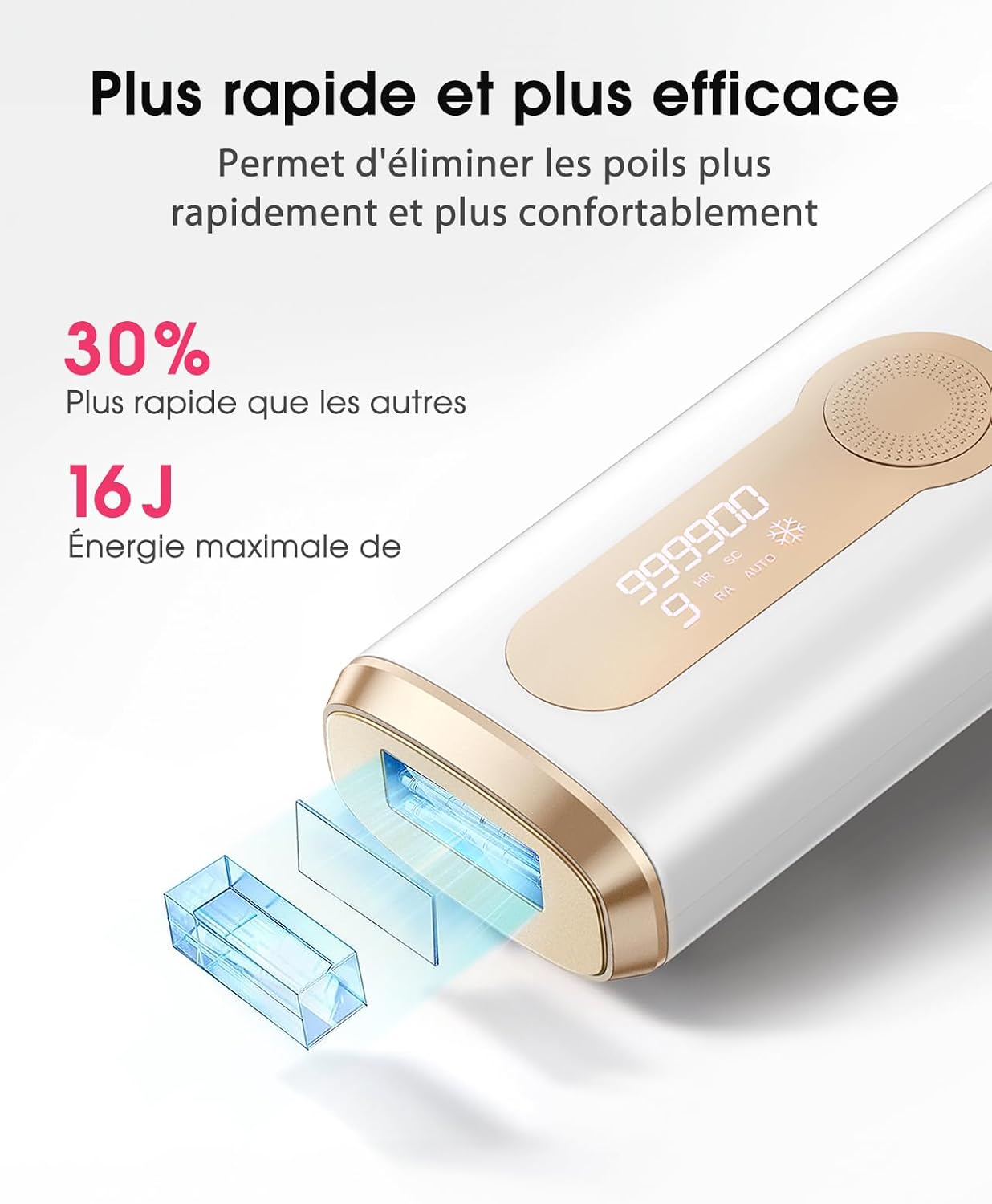 Detalle de Haarlosy IPLÉpilateur Lumière Pulsée GLY06 – 3 en 1 avec refroidissement et 999 900 flashs