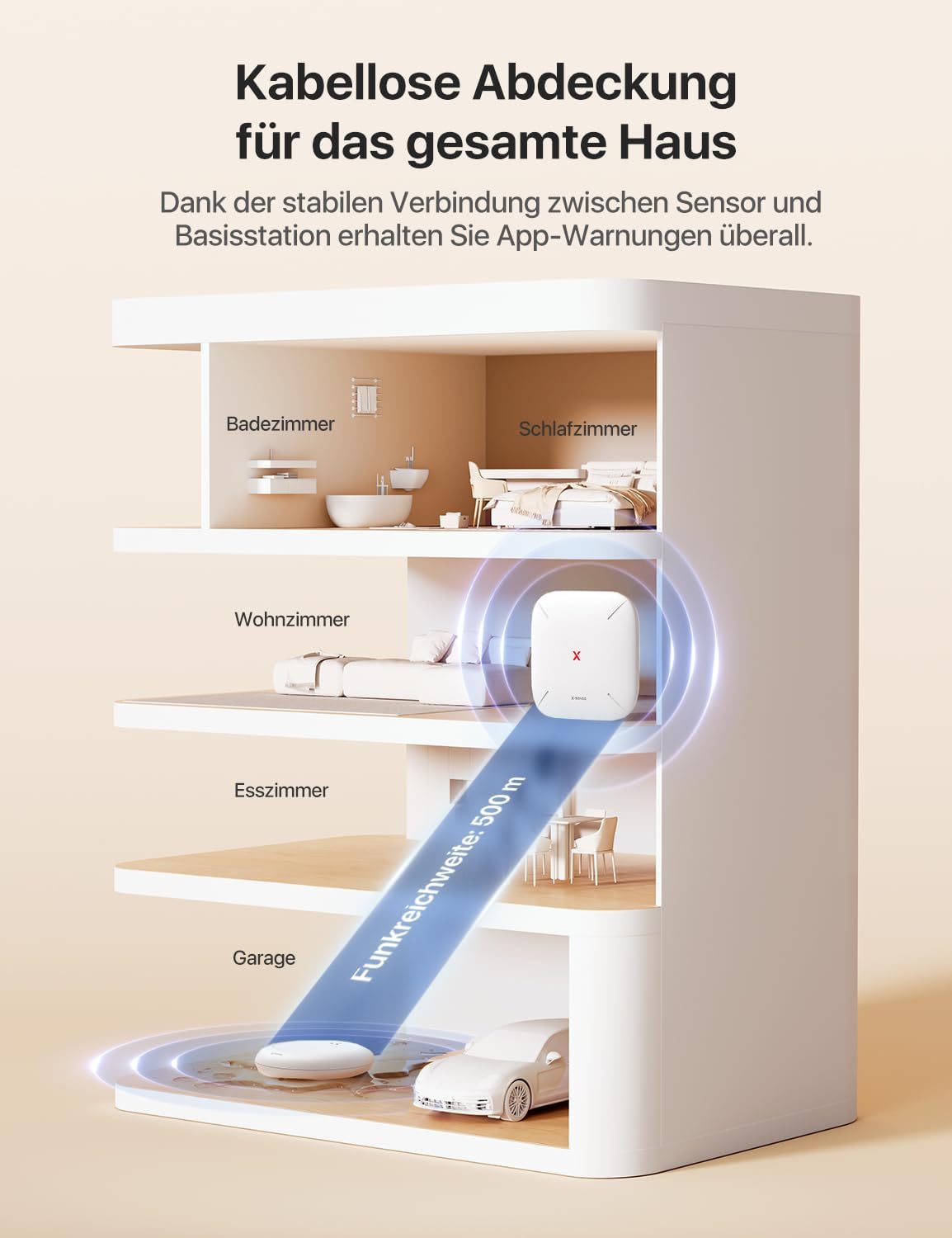 Thumbnail 5 de X-Sense SWS0A Wassermelder 3er Set 🚨