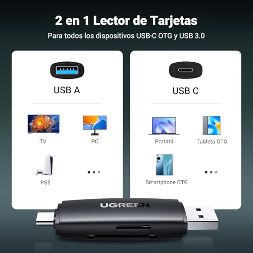 Detalle 2 de UGREEN Lecteur SD USB C A 3,0 5 Gbps ⚡