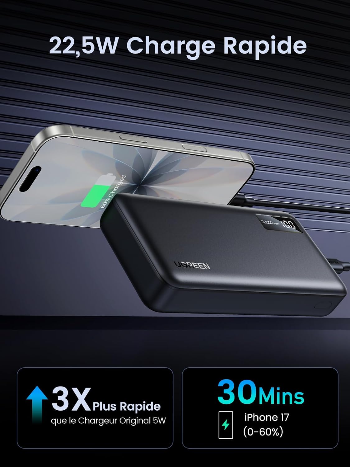 Detalle de UGREEN Batterie Externe 20000mAh