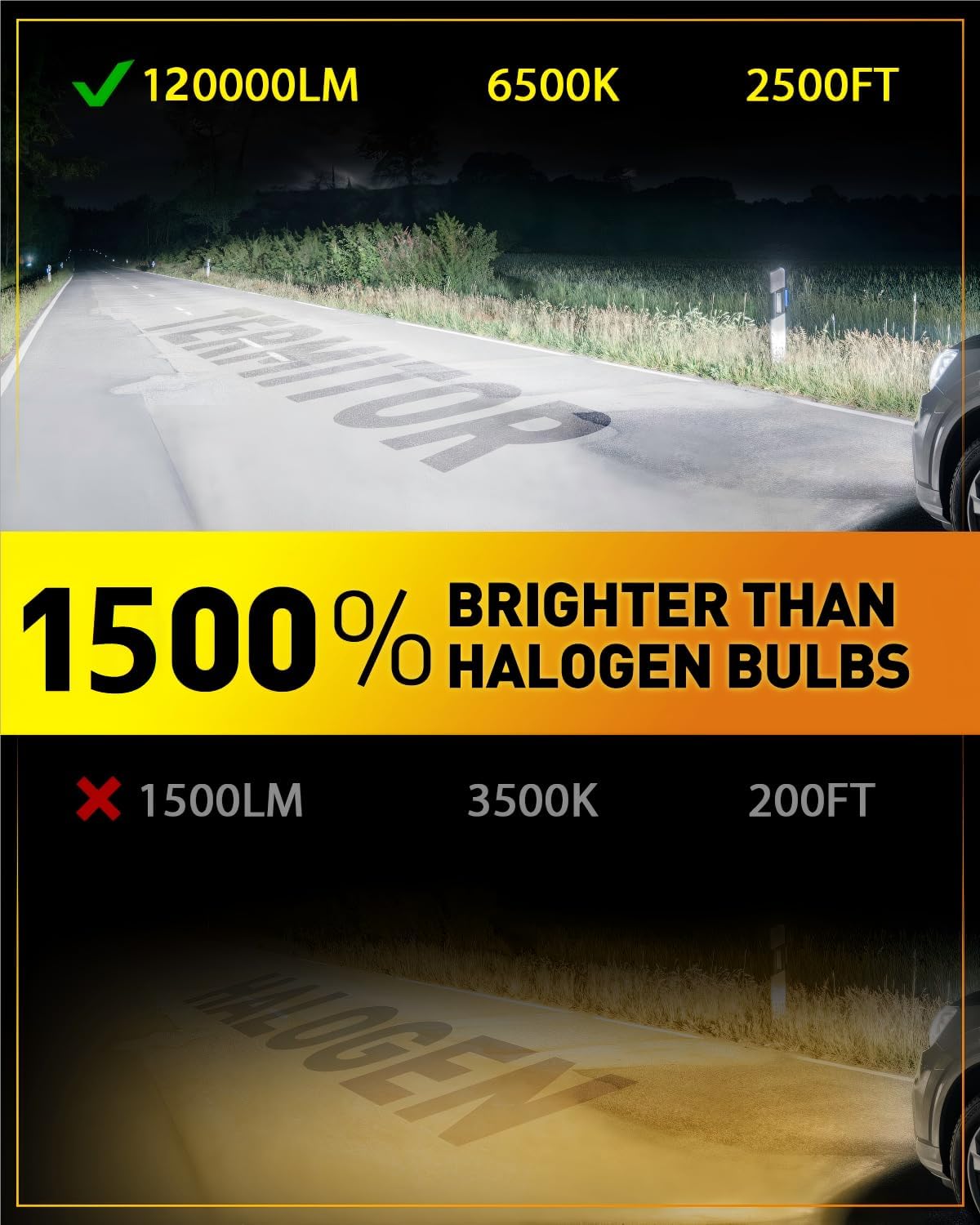 Thumbnail 1 de Termitor 2026 H11 / 9005 LED Light Bulbs (Pack of 4) — 6500K Cool White, No-Flicker, Quick Install