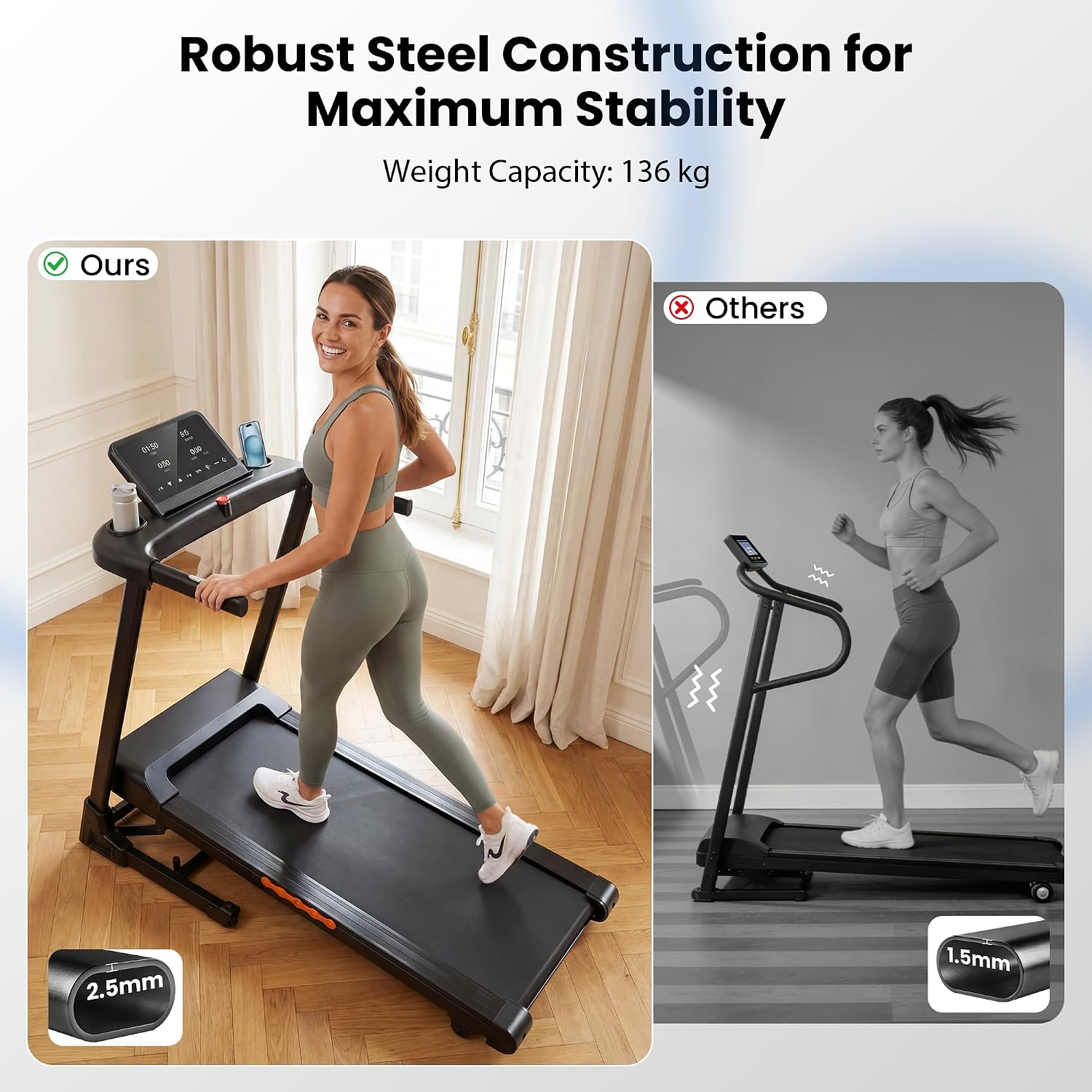 Detalle de JAGJOG 15% Auto Incline Foldable Treadmill, 14 km/h, 3.0 HP Motor