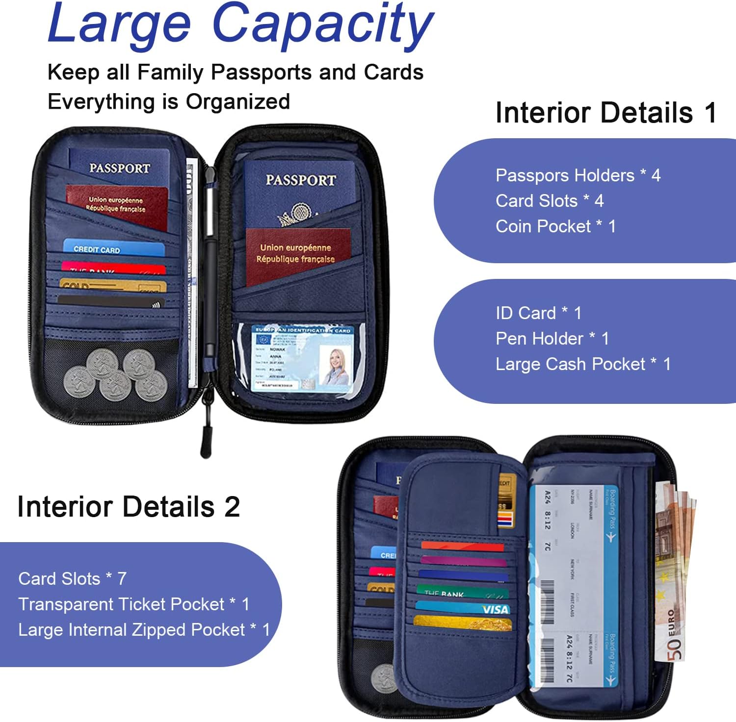 Detalle 2 de Reisepass-Tasche Familie mit RFID Blocker, Blau