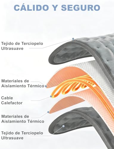 Detalle de Manta Eléctrica Lumbar 75W UOHHBOE: Almohadilla con 9 niveles y 4 temporizadores
