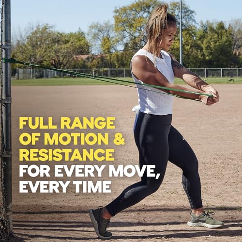 Detalle de TRX Training Strength Band Set — resistance bands