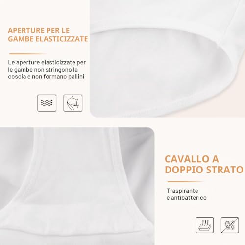 Detalle 2 de NUOZA Mutande Donna Cotone Vita Alta – Pack da 5 Briefs Bianchi, taglia L