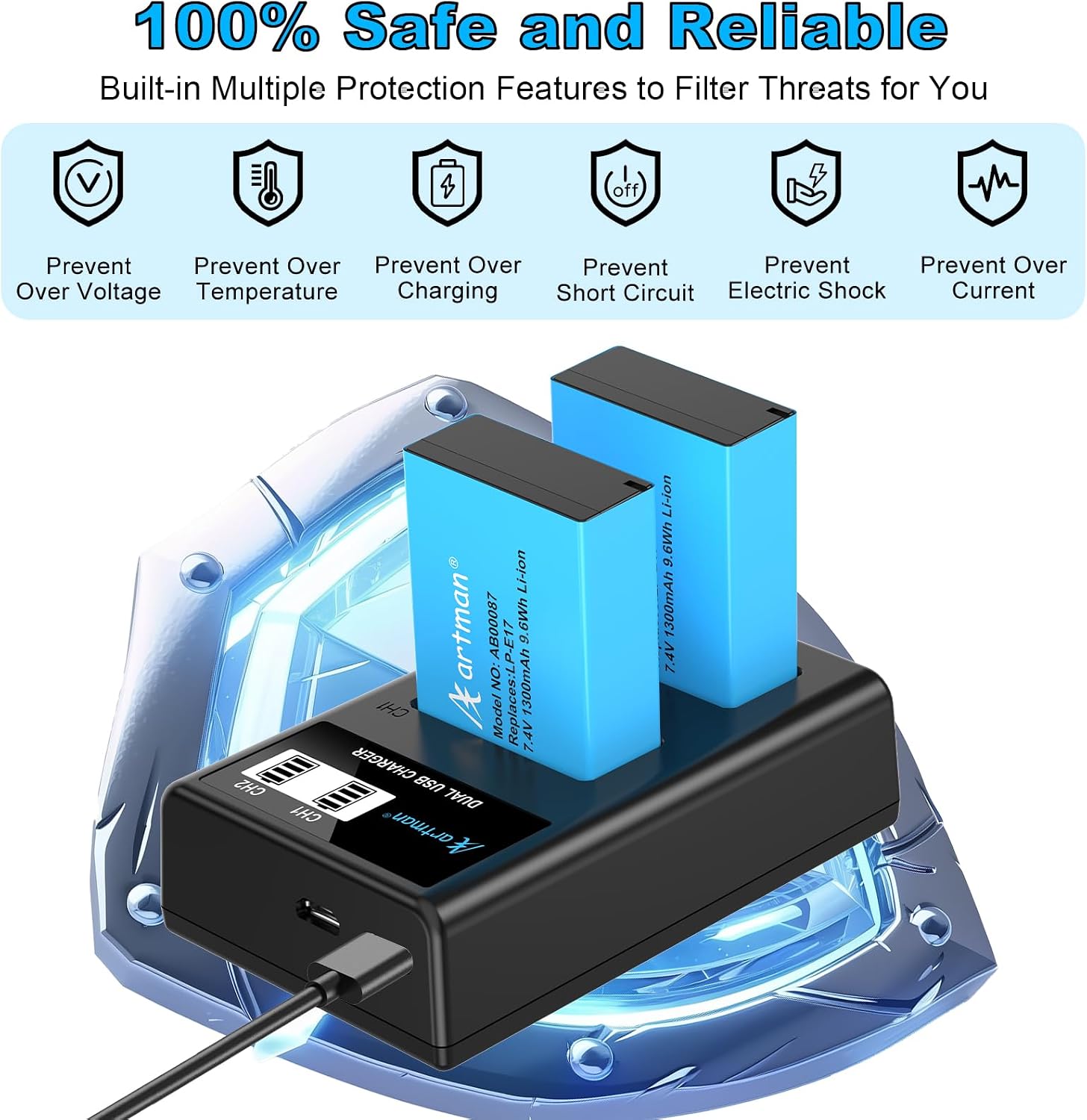 Detalle 2 de Artman LP‑E17 2-Pack Battery with USB‑C Charger