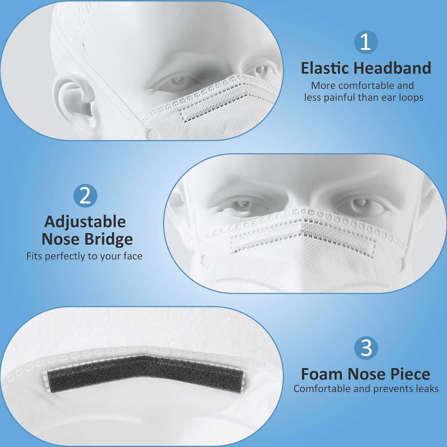 Detalle de GIKO FFP2 mask pack of 50, FFP2
