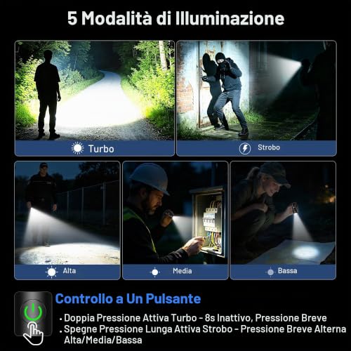 Detalle de Blukar Torcia LED Mini Ricaricabile: EDC magnetica e clip, autonomia 32 h